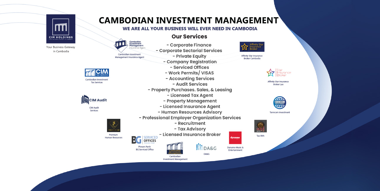 Cambodian Investment Management